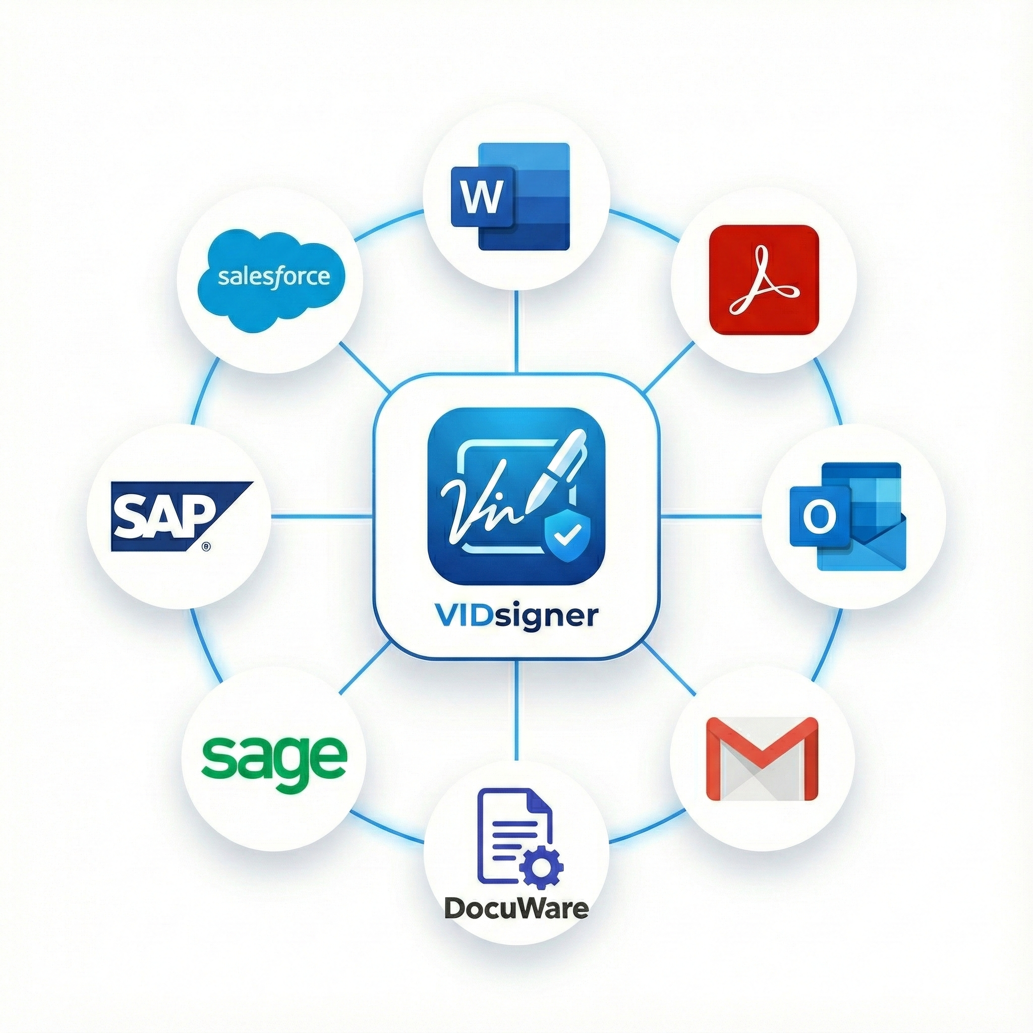 DocuWare Kinetic (General) DocuWare Kinetic (General) - Image 2